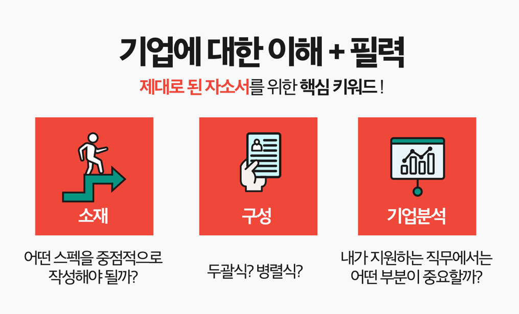 자소서첨삭대필 컨설팅 서비스 소개 7 자소서자료 채용공고 자기소개서첨삭작성대필, 합격후기, 채용공고 -대기업/공기업/공무원/생산직/병원/대학교/대학원 자소서첨삭대필 컨설팅 서비스 소개